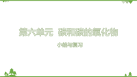 【精品课件】人教版九年级化学上册第六单元复习课件 碳和碳的氧化物