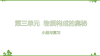 【精品课件】人教版九年级化学上册第三单元复习课件 物质构成的奥秘