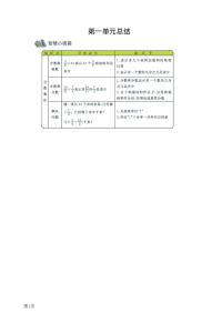 六年级上册数学西师版知识要点