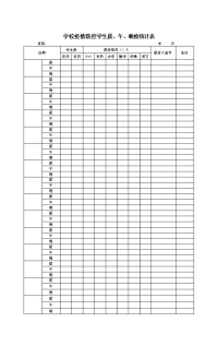 学校疫情防控学生晨、午、晚检统计表