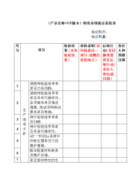 技能培训专题-华成培训研发管理系列课程之从样品到量产课后资料-制造系统验证查检表模板（整机制造）