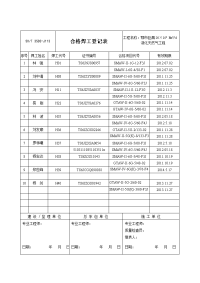 技能培训专题-合格焊工登记表