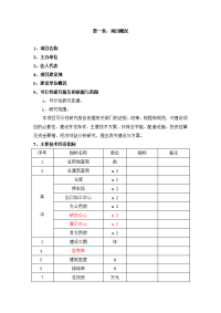 保税长处物流项目可行性研究报告