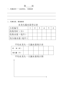 水龙头漏水量登记表