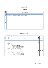 某框架办公楼项目土建及装饰分部分项工程量计算书带图