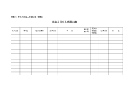 外来人员入库登记表