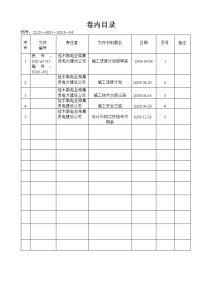 8203-4 施工进度计划及技术交底记录