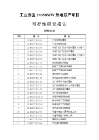 热电联产项目可行性研究报告