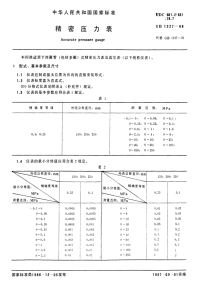 GBT1227-1986精密压力表.pdf