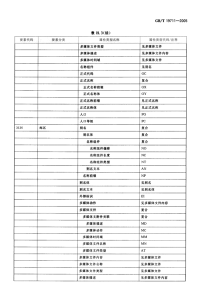 GBT19711-2005(11)导航地理数据模型与交换格式(11).pdf