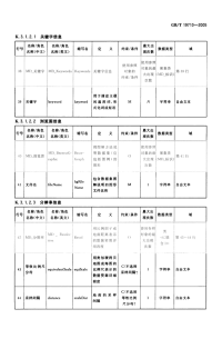 GBT19710-2005(4)地理信息元数据.pdf