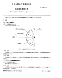 GBX7942-1987反射放映银幕分类.pdf