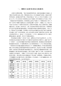 钢铁行业及企业分析