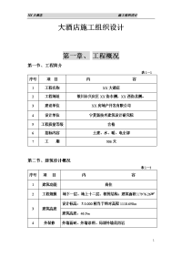 已改好东城湖大酒店施工组织设计.doc