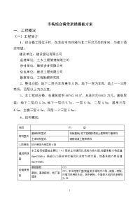 市场综合满堂架楼模板方案.doc
