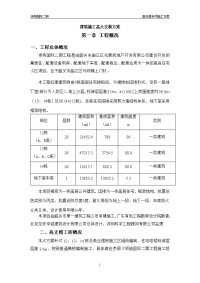 建筑施工高大支模方案(样本).doc