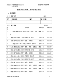 抗震加固工程施工组织设计及方案.doc