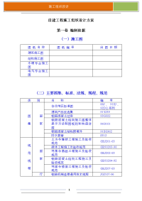 房建工程施工组织设计方案.docx