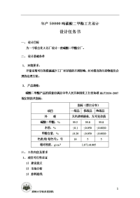 年产50000吨碳酸二甲酯工艺设计.doc