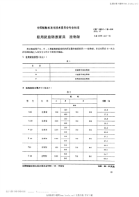 CB3231.10-1984船用厨房钢质家具挂物架.pdf