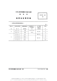 CB951-1980铝质初发弹药箱.pdf