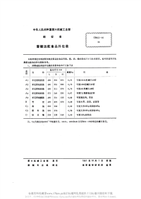 CB955-1980潜艇远航食品外包装.pdf