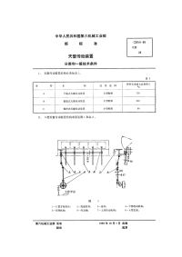 CB741-1968天窗传动装置分类和一般技术条件.pdf