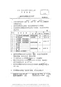 CBM2025-1981船用索具螺旋扣技术条件.pdf