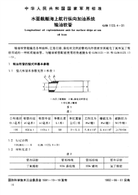 GJB1123.4-1991水面舰艇航行纵向加油系统输油软管.pdf