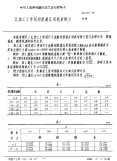 HB3512-1985孔加工工序间用的通孔用机用铰刀.pdf