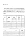 HGT2843-1997化肥产品化学分析常用标准滴定溶液、标准溶液、试剂溶液和指示剂溶液.pdf