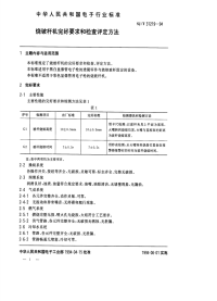 SJT31219-1994烧玻杆机完好要求和检查评定方法.pdf