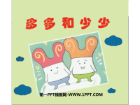 《多多和少少》绘本故事PPT.ppt