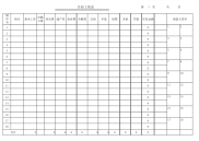 WPS Excel模板 月份工资表.xls