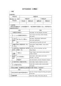 初中英语语法（完整版）