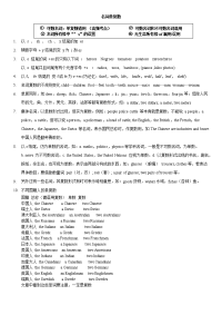 高考英语语法改错精讲精练