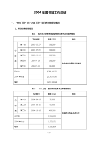 2004年某图书馆工作总结