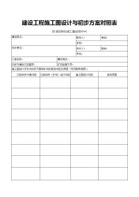 建设工程施工图设计与初步方案对照表doc