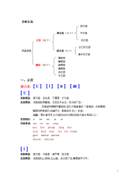 英语音标详细介绍