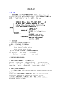 小学英语语法知识