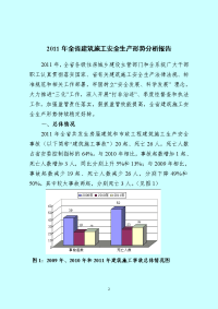 2009年度全省建筑施工安全生产形势分析报告