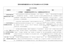 市住房和建设局2013年工作总结和2014年工作思路