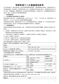 考研英语语法大全
