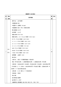 采购清单（办公设备）