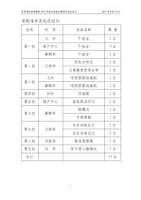 采购清单及包段划分