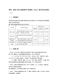 附件建设工程工程量清单计算规范（2013）浙江省补充规定