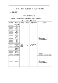 安装工程工程量清单项目及计算规则gb50500-2008