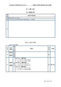 某框架办公楼项目土建及装饰分部分项工程量计算书_带图