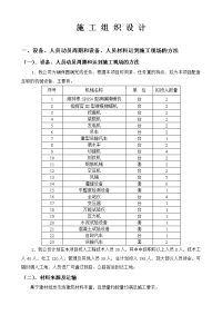 混凝土路面施工组织设计1