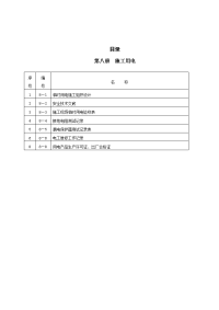 龙沐湾别墅度假酒店施工用电安全技术交底